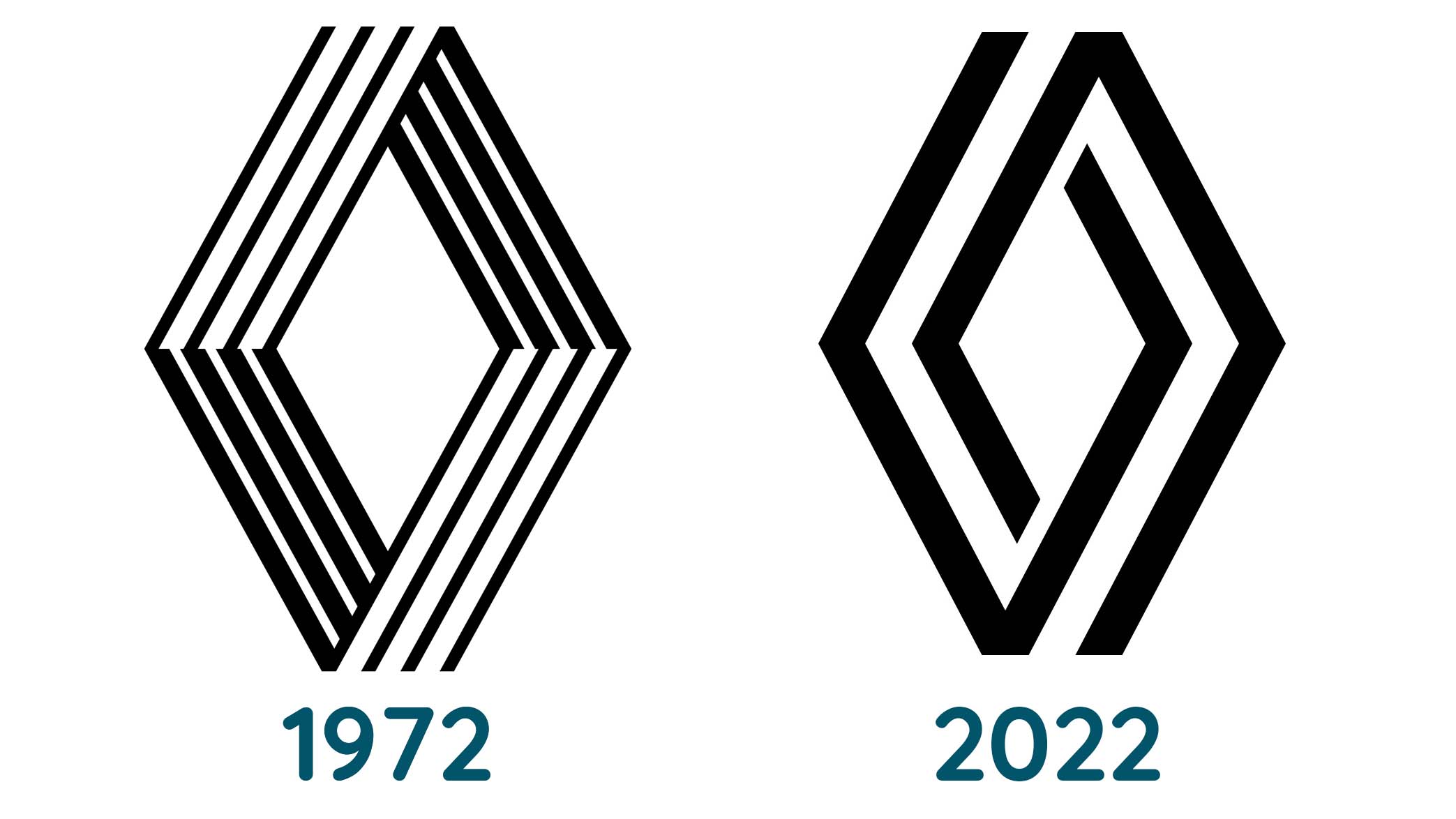 Comparaison entre les logos Renault de 1972 et de 2022